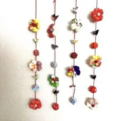 Item thumbnail for item cdfc65f5-db98-48aa-9da2-91eb83e77a3d