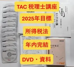 Item thumbnail for item 8fd46c6f-4614-41ab-b194-1299635c360c