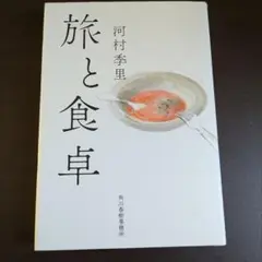 Item thumbnail for item c46fdffb-56ac-485c-9c77-139dca36c9cd