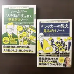 【2冊セット】カーネギー『人を動かす』の教え 見るだけノート、ドラッカーの教え