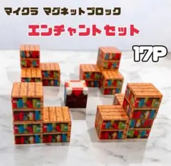 Item thumbnail for item 7efd8301-63e7-4875-8eba-b66c34bcc1fc