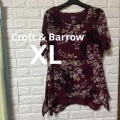 Item thumbnail for item fbe88e6b-231f-44a1-ac55-e3a6b644a725