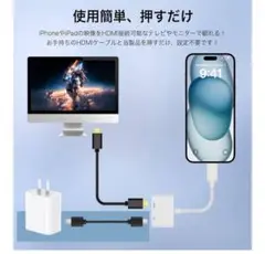 HDMI Type-C 2in1 変換ケーブル