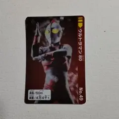 復活！ウルトラ怪獣コレクション　第二弾　ウルトラマン80