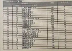 Item thumbnail for item dfb269ba-b635-4a35-affb-b5c8ef2c1f1e