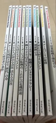 【値下げ】ハーバードビジネスレビューセット