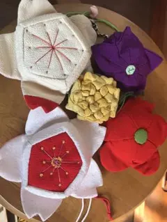 Item thumbnail for item 31610daf-4c61-45d9-a94a-151014d19ed7