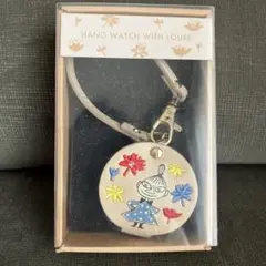 Item thumbnail for item bb1417ca-ee98-4e8c-b8a3-31f488ead5d4