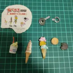 リーメント　食べ歩き日記　③ 未体験アイスに挑戦！　ミニチュア