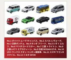 Item thumbnail for item 2cbed677-1d02-4c95-86ce-7bbed34c40fb