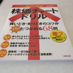 儲けに直結!株価チャートドリル 買いどき・売りどきのコツがパッとつかめる68問