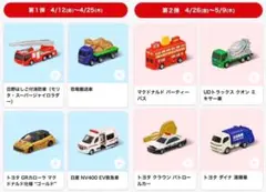 ハッピーセット　トミカ　2024　未開封　おもちゃ　8種　セット