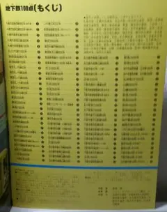 のりもの アルバム 地下鉄100点