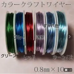 Item thumbnail for item caef26a9-9abf-4cde-bd57-24cce1d3a395