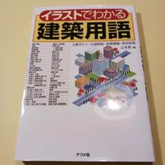 イラストでわかる建築用語