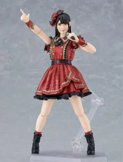 上坂すみれ figma