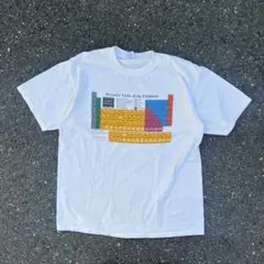 有原みゆ紀着用 90s 00s ユーロ製 元素記号 周期表