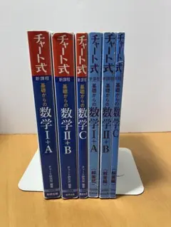 【新課程】青チャート数学 I+A, II+B,C