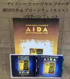 Item thumbnail for item bbc84191-b3e0-495d-b475-9af0b633be4e