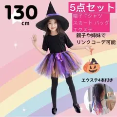 Item thumbnail for item 303fa47c-b2d7-48b0-8501-237ff89d0efb