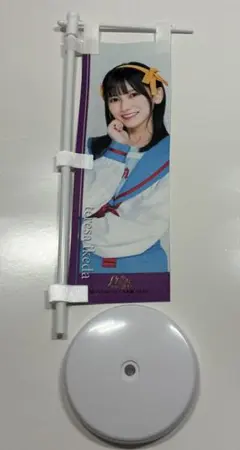 Item thumbnail for item a542071b-4e05-491f-ba1e-c6ae25ff11b7