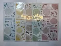 Item thumbnail for item ae15ba53-c8ee-413d-bd7c-8753d91dcb1a