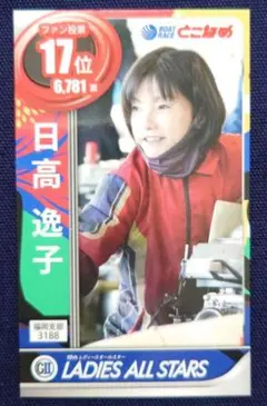 日高逸子　サイン付きプロペラ 日高逸子 サイン付きプロペラ