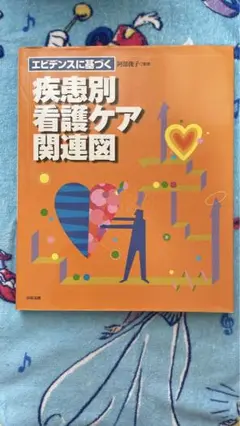 関連図