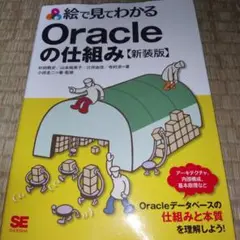 絵で見てわかるOracleの仕組み