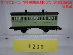 Item thumbnail for item 30e30374-dd67-42e7-842b-14f06df0145e