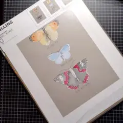 2025年最新】IKEA 絵画の人気アイテム - メルカリ
