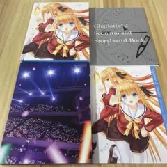 Item thumbnail for item e1eac962-5a12-4e58-aaf7-1378827cc86d