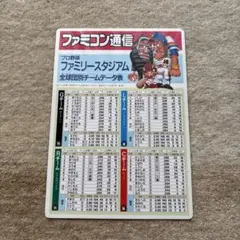 激レア！ファミコン通信　プロ野球ファミリースタジアム　下敷き　付録　1987