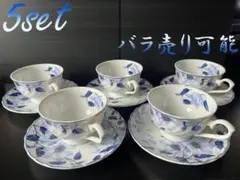 Item thumbnail for item 6eb727fc-f81c-4ed1-af40-55ff614bfa6a