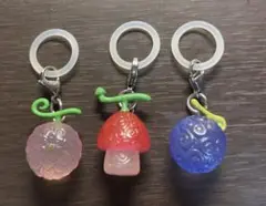 Item thumbnail for item 0ef2d3d1-211e-48cb-9dc6-01216b82e31d