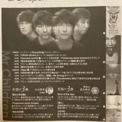 Mr.Children ミスチル 朝日新聞