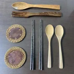 Item thumbnail for item a011104e-46a6-4ce9-98bd-bd58c0850173