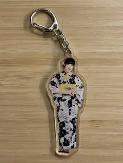 Item thumbnail for item 4d700cd2-3e18-4397-904e-419019eee2ab