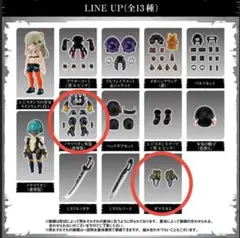 リンクトラベラーズ～ブルービルへの潜入編SIDE:C ノラマリオン装備セット