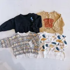 Item thumbnail for item 73c7cb58-9cad-4036-8d75-3695493ddc4a