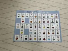 値下げ シナぷしゅ　あいうえおおふろポスター　お風呂