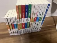 Item thumbnail for item 392c3a05-ed59-40e4-8f8d-8fac5cd489f0