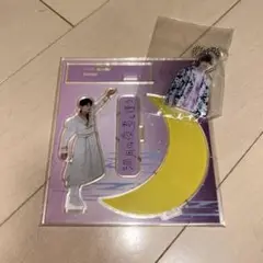 Item thumbnail for item aa16b756-001d-4646-a0fd-ae137bed4498