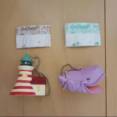 Item thumbnail for item 6abd49b2-b369-422b-bf9d-e577469b6f1d