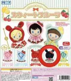Item thumbnail for item 76242d2c-cfac-4964-9a94-b7767ccb1467