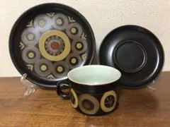 Item thumbnail for item 17cc257a-0681-4924-9fee-db27ce5c2d56