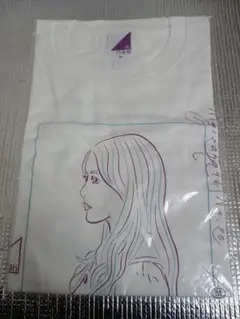 Item thumbnail for item e761602f-4187-4a84-a022-99109a10022e