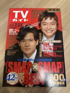 Item thumbnail for item c5aed3f1-b05e-4c58-ba48-8dade69eec12