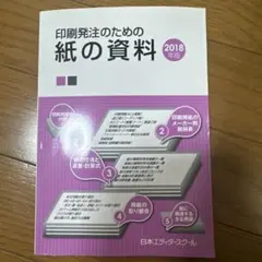 印刷発注のための紙の資料 2018年版