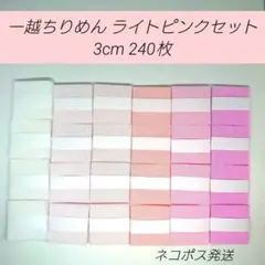 Item thumbnail for item f1a10a4c-89a7-407c-9e7e-0f85f215a860